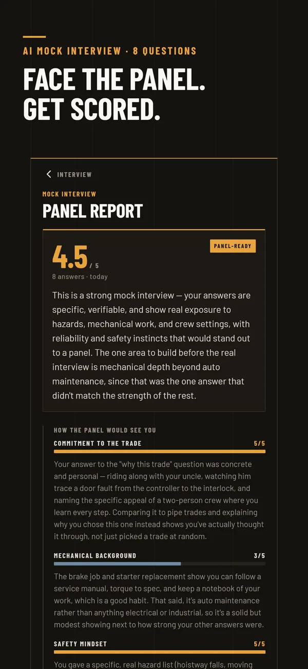 AI mock interview panel report with a 1–5 score on each area